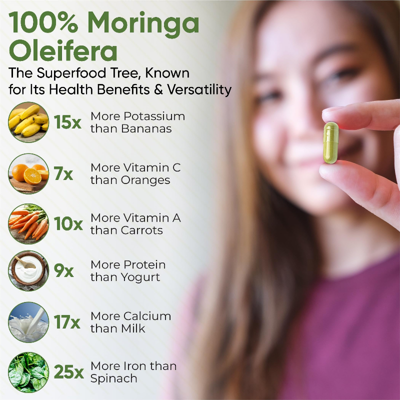 Doğal Moringa Kapsülleri - %10 - Moringa Leaf Powder incelemesi ve fiyatı